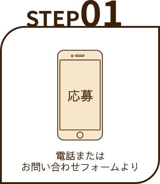 STEP1 電話またはお問い合わせフォームより応募