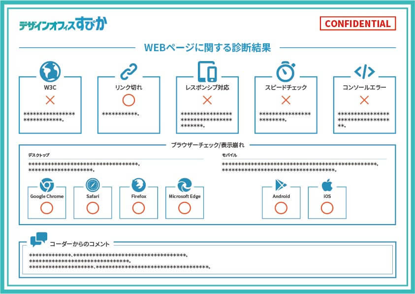 サンプル