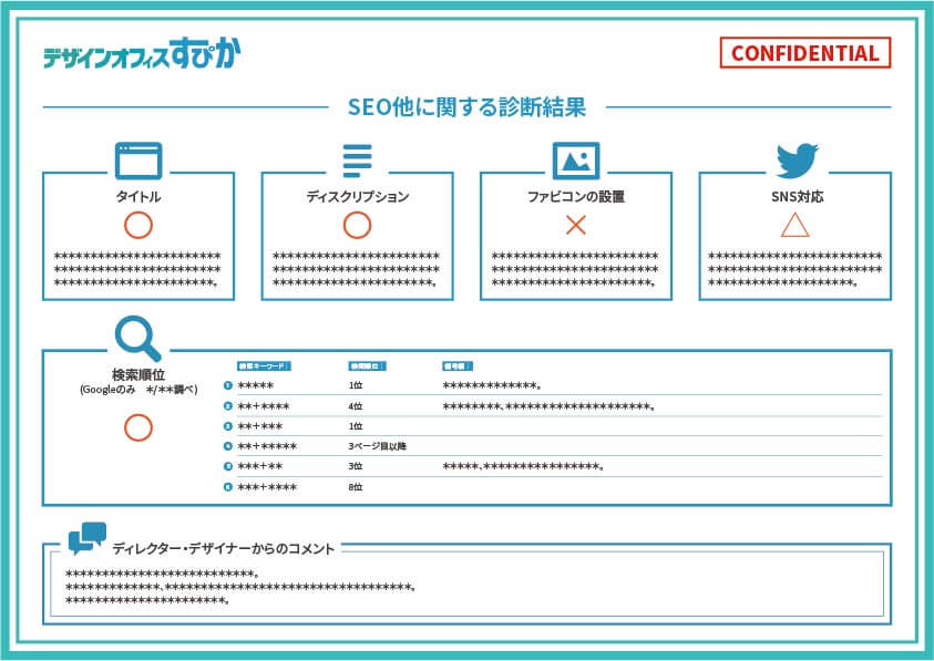 サンプル